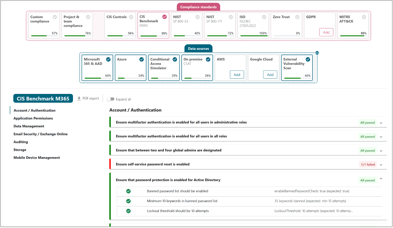 Toreon Security Office Portal